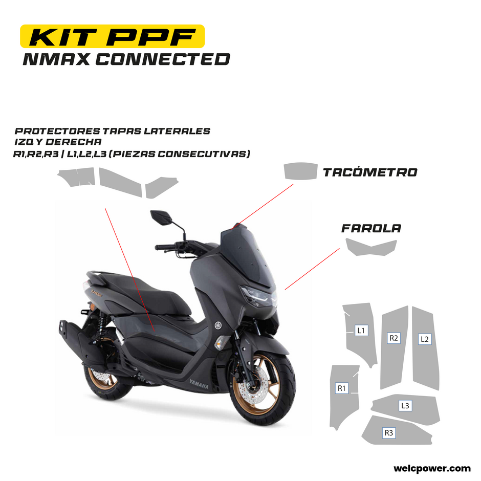 KIT PPF FP YAMAHA NMAX CONNECTED